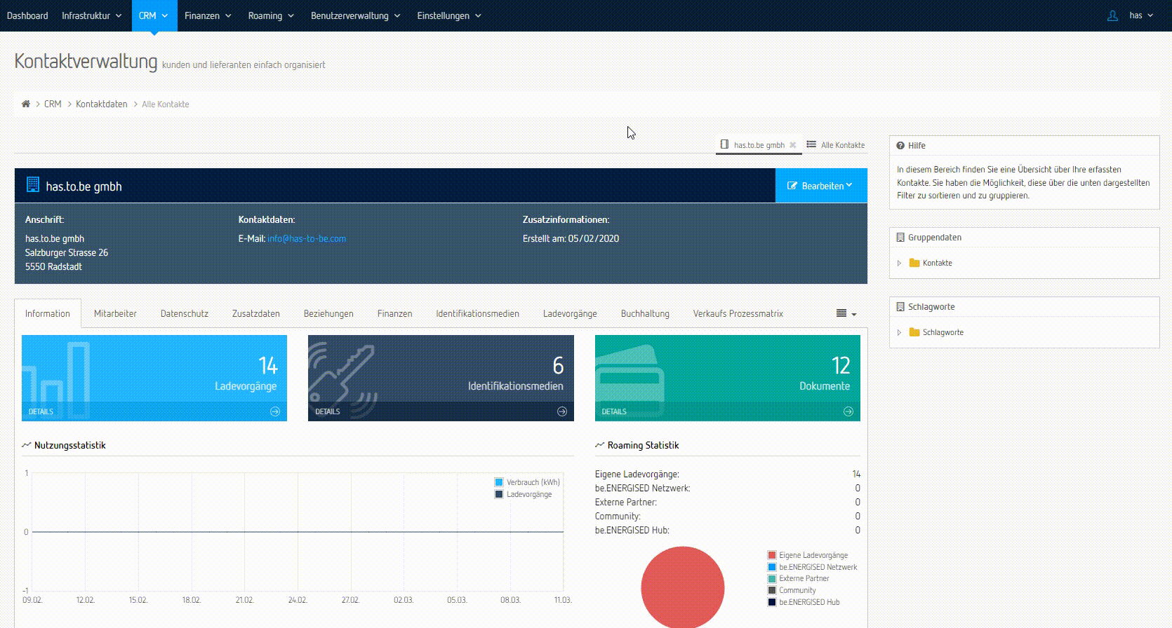 Crm05.gif