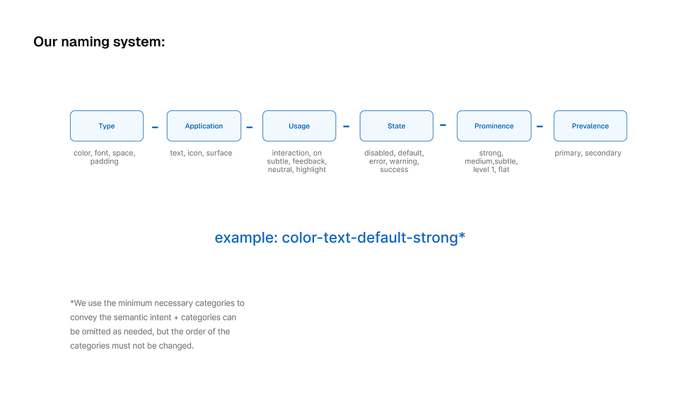 Frame 1000007541.png