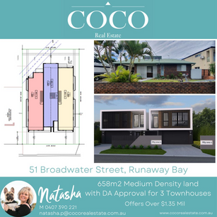 Residential Centerpiece by Coco Real Estate
