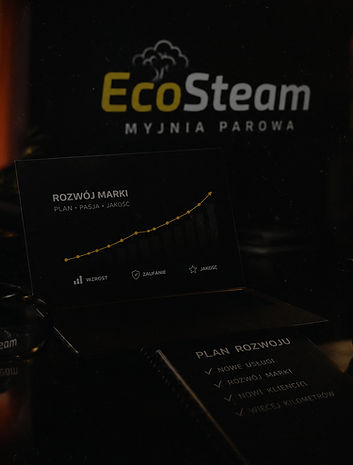 Rozwój EcoSteam