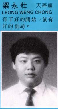 LeongWengChong88.jpg