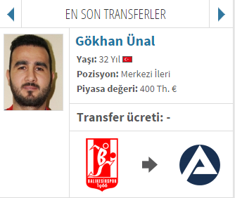 Balıkesir -> Serbest