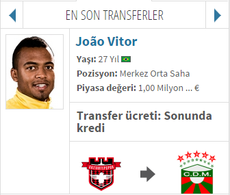 Gaziantep -> Real Madrid Maldonado