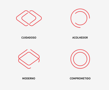 Capa contendo a descrição e a ilustração de cada princípio de design definido no projeto.