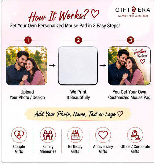 Thumbnail: Personalized Photo Mouse Pad – Custom Photo & Text Mouse Pad