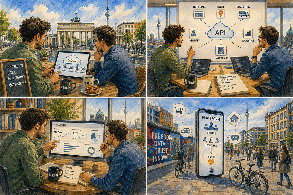 Samleakvarell fra Berlin som illustrerer cloud computing, SaaS, API-er, analytics, data, personalisering og digitale plattformer som infrastruktur for moderne digitale økosystemer.