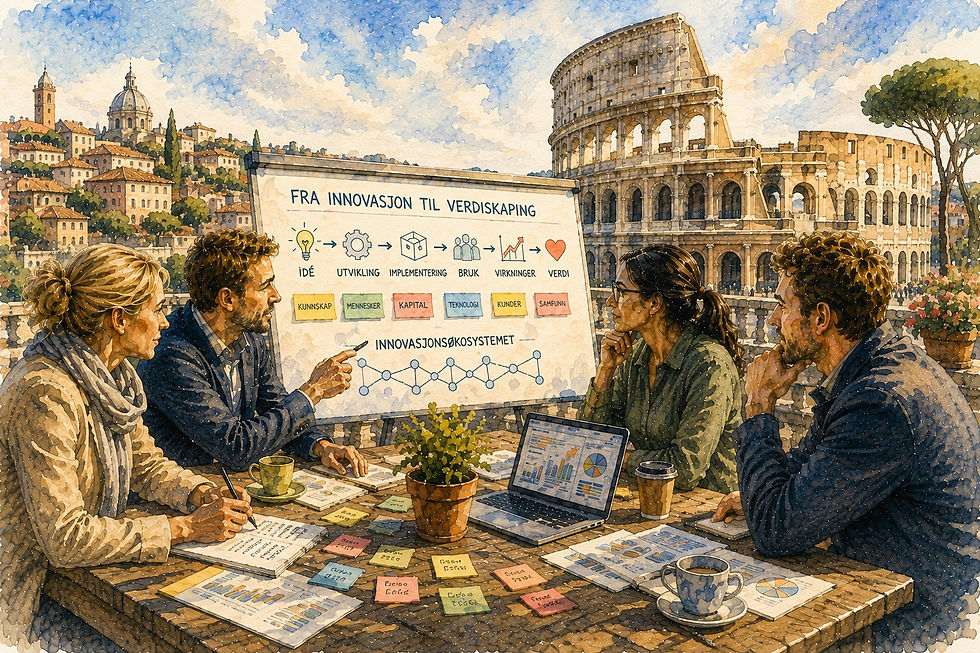 Detaljert akvarell ved Colosseum i Roma der mennesker arbeider med sammenhengen fra idé, utvikling og implementering til bruk, virkninger og verdi. Motivet illustrerer hvordan kunnskap, mennesker, kapital, teknologi, kunder og samfunn inngår i innovasjonsøkosystemet og bidrar til verdiskaping.