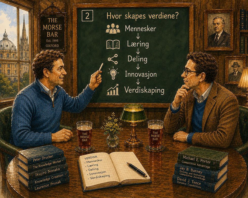 En detaljert tavleakvarell fra The Morse Bar viser Magne og KI-kompisen foran en grønn tavle med overskriften «Hvor skapes verdiene?». Diagrammet viser sammenhengen mellom mennesker, læring, deling, innovasjon og verdiskaping. Den varme Oxford-atmosfæren med trepaneler, bokhyller, engelske ales og historiske universitetsbygninger understreker den akademiske rammen. Illustrasjonen forklarer hvordan verdier skapes gjennom samarbeid, kunnskapsdeling og kontinuerlig læring, og hvordan kunstig intelligens kan støtte – men ikke erstatte – menneskelig kompetanse og kreativitet.