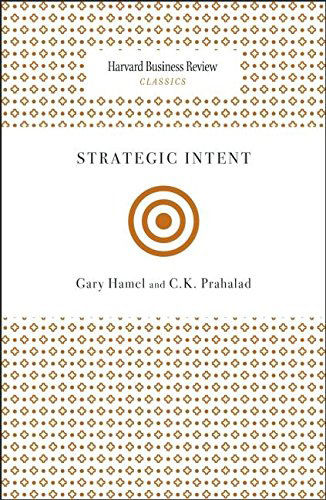Bokomslag til Strategic Intent av Gary Hamel og C.K. Prahalad, Harvard Business Review Classics.