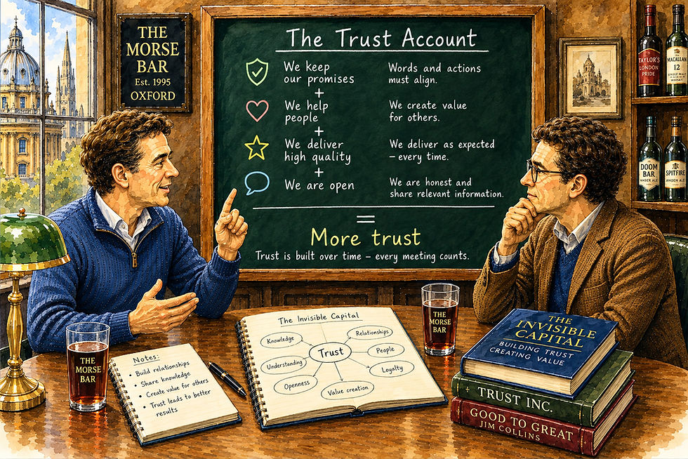 A detailed watercolor painting shows Magne and his KI buddy in front of a green board with the headline “Marketing budget creates attention.” The board compares the short-term effect of marketing – visibility, clicks and visits – with the long-term value of trust through relationships, loyalty and recommendations. At the bottom, the message is summarized as attention opens the door, while trust keeps it open. The illustration visualizes how long-term value creation is built on good customer experiences, credibility and knowledge sharing rather than ever-increasing marketing budgets, and how this strengthens both brand, reputation and visibility in a digital world.