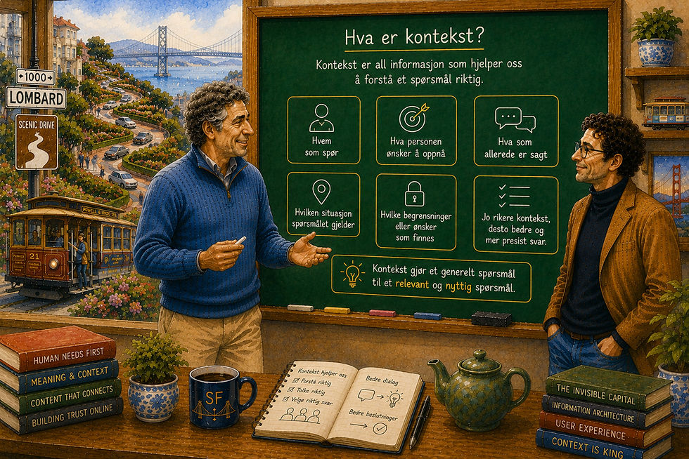 En pedagogisk akvarell viser Magne og KI-kompisen foran en stor grønn tavle med utsikt mot Lombard Street i San Francisco. Tavlen introduserer begrepet kontekst og forklarer hvordan all informasjon rundt et spørsmål hjelper både mennesker og kunstig intelligens med å forstå hva som faktisk menes. Illustrasjonen viser seks sentrale elementer: hvem som spør, hva personen ønsker å oppnå, hva som allerede er sagt, hvilken situasjon spørsmålet gjelder, hvilke begrensninger eller ønsker som finnes, og hvilken erfaring eller bakgrunn som påvirker forståelsen. Gjennom vinduet sees den blomstrende Lombard Street, kabeltrikken og utsikten mot San Francisco-bukten, mens den karakteristiske SF-kaffekoppen, bøker, planter og notatbøker skaper et gjennomgående læringsmiljø. Illustrasjonen viser hvordan rik kontekst gjør svar mer relevante, mer presise og mer nyttige, både i menneskelig dialog, kundeservice, søkemotoroptimalisering og kunstig intelligens. Den understreker at god kommunikasjon alltid begynner med å forstå mennesket bak spørsmålet.