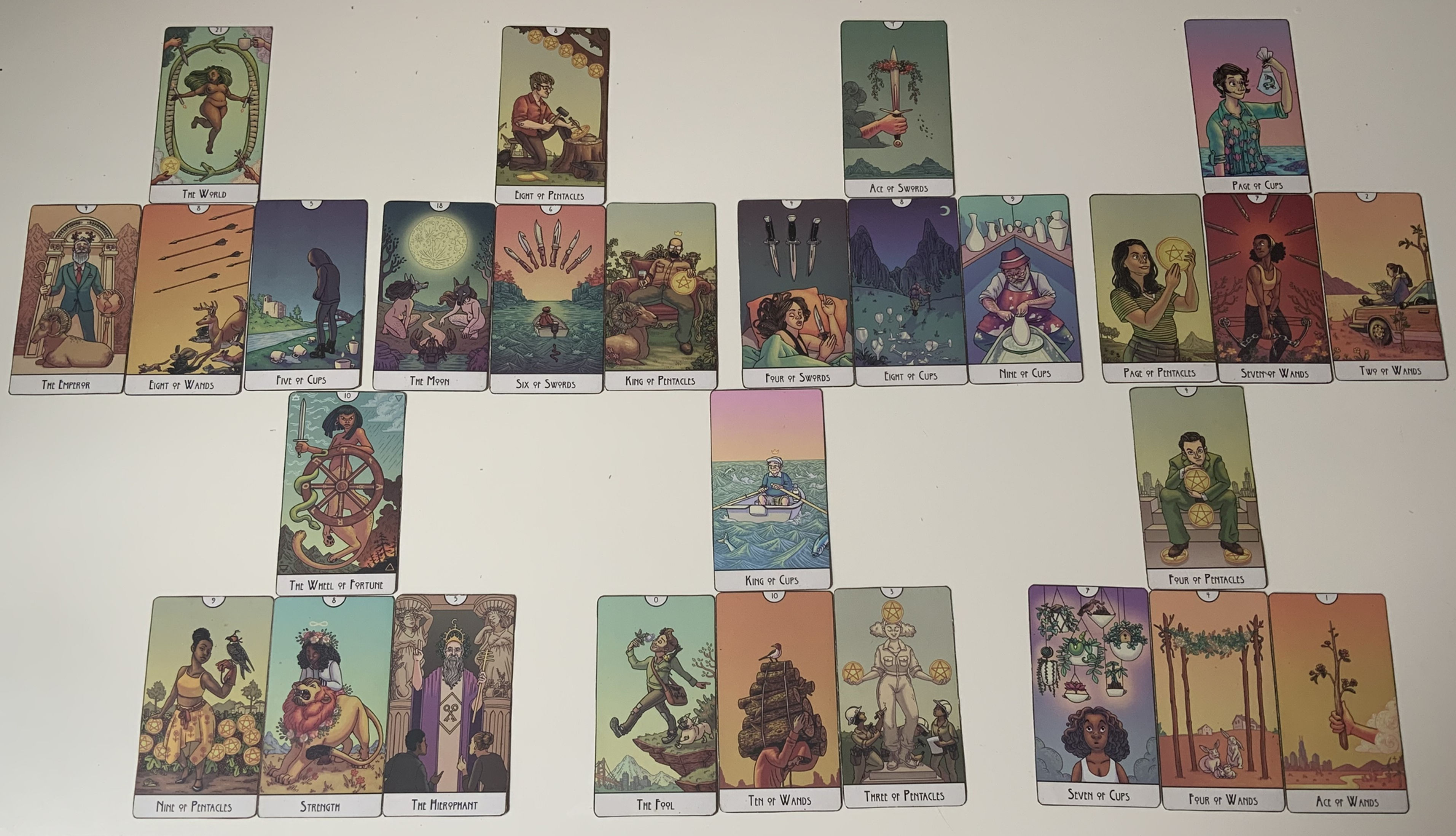 The Rest of the year reading – 2025