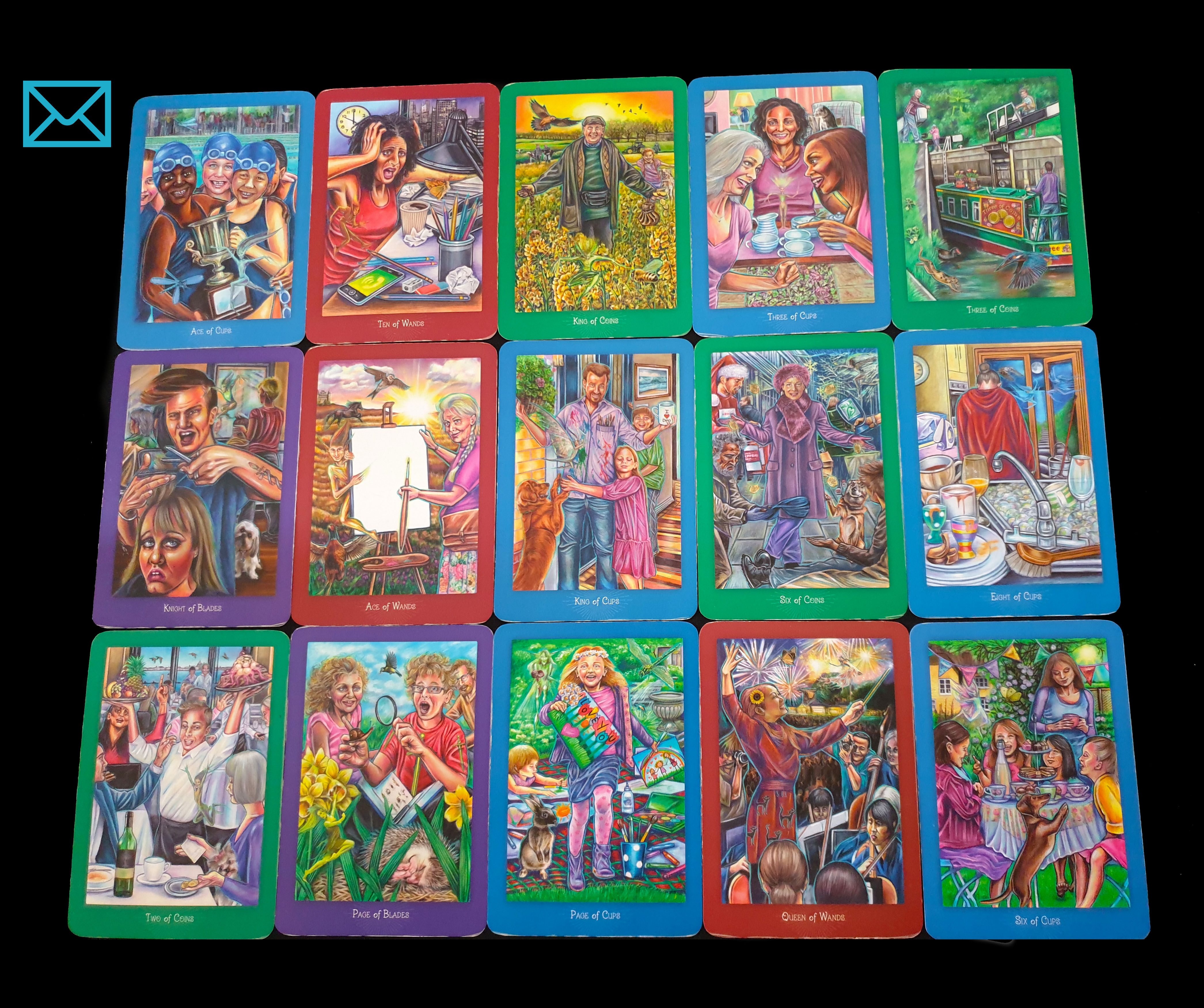 4 question email reading