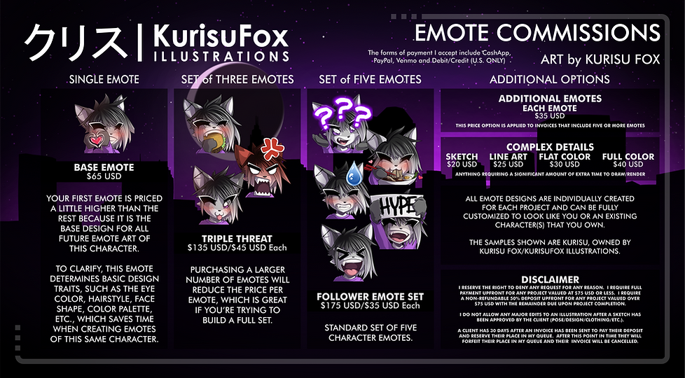 KurisuFox Emote Commission Pricing 2025.png