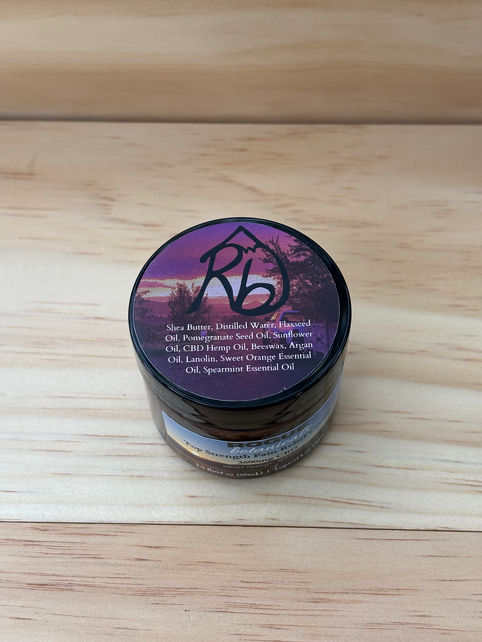Thumbnail: Pain Relief Cream Top View