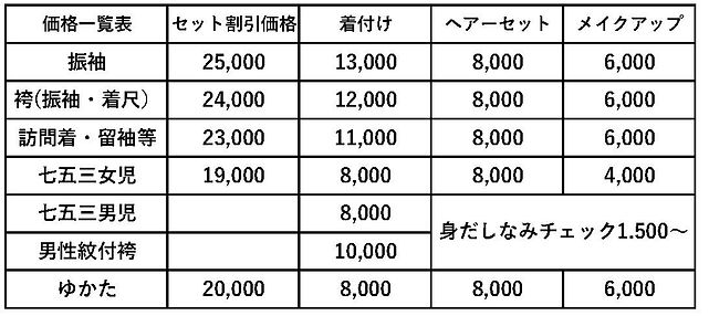 一般着付け価格表のパーツ2アクロバットPDFでトリミングでJPG保存.jpg