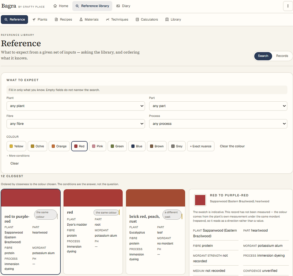Bagra colour search showing closest matches