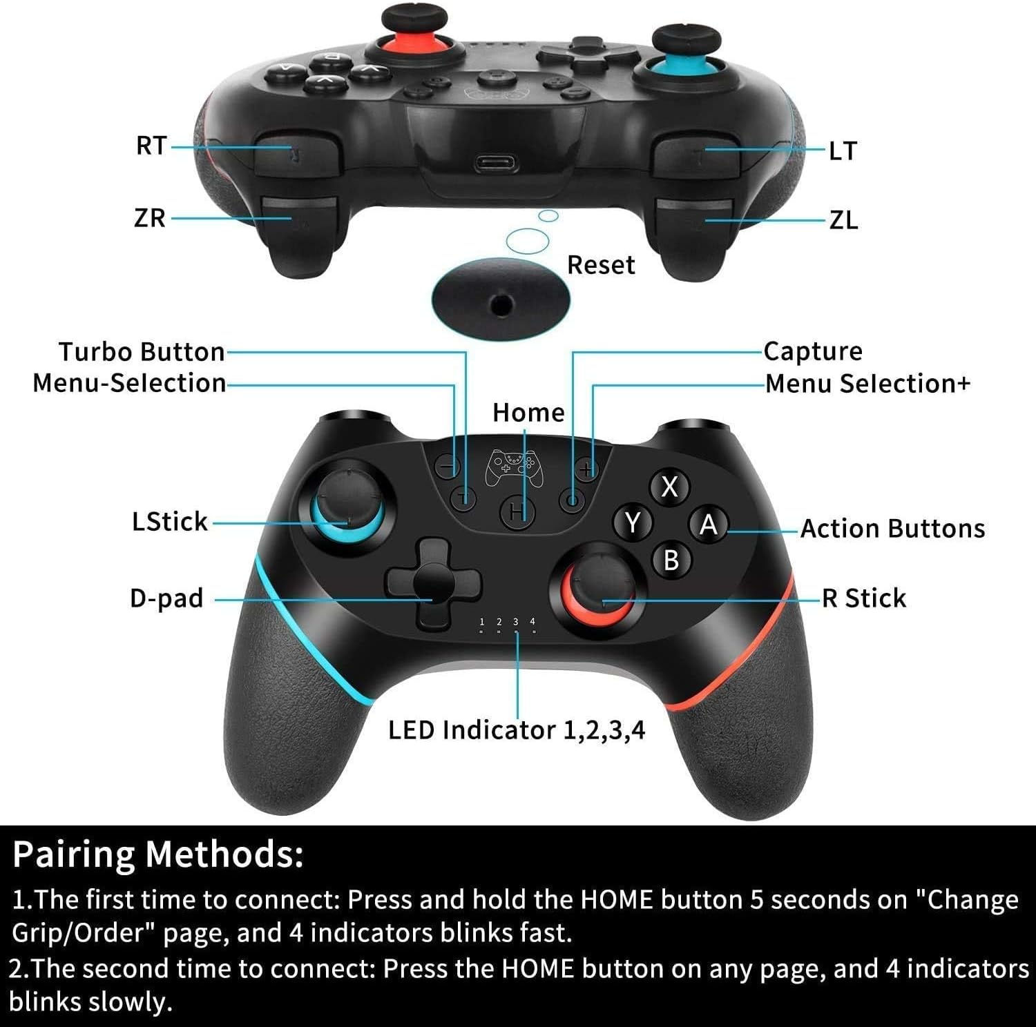 Diswoe Controller for Switch, Wireless Pro Controller for Switch/Switch Lite/Sw