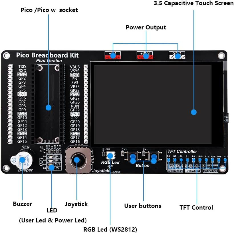 थंबनेल: GeeekPi GPIO Expansion Module with 3.5inch Screen for Raspberry Pi Pico/Pico W