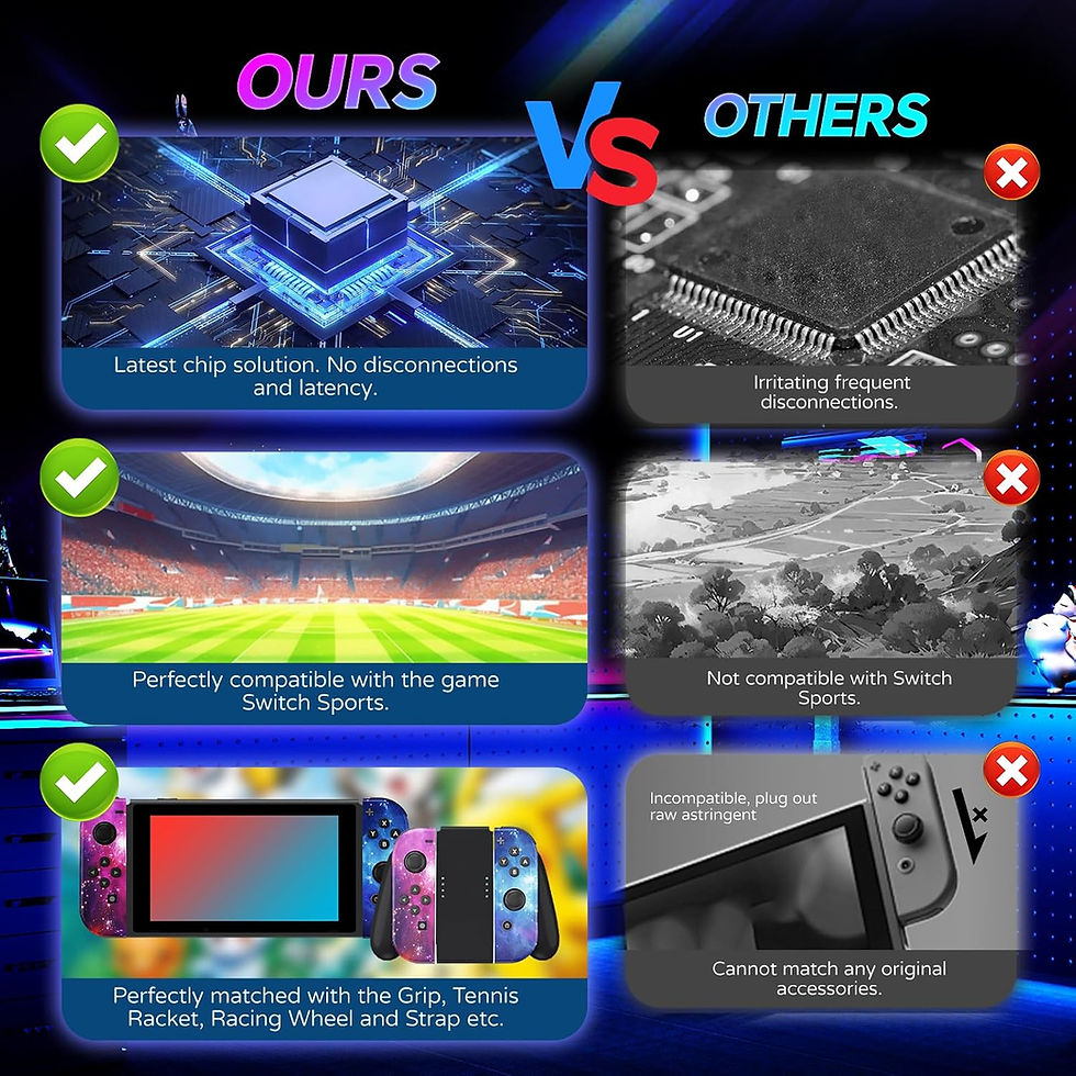 थंबनेल: Smanettew Controllers Compatible with Nintendo Switch, Wireless Switch Controll