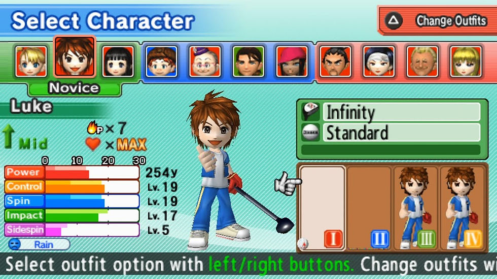 Miniaturbild: PSP - Hot Shots Golf Open Tee 2