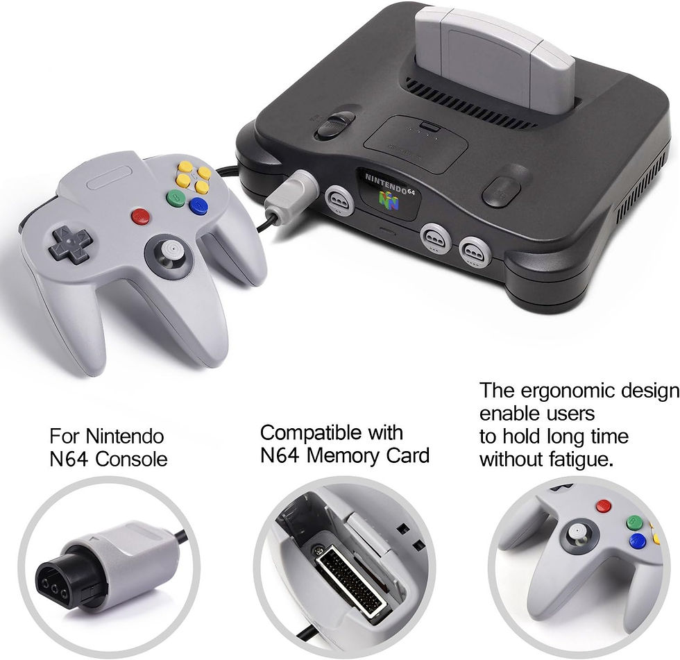 Miniature : Classic N64 Controller, kiwitatá Retro N64 Wired Game Pad Controller Joystick C