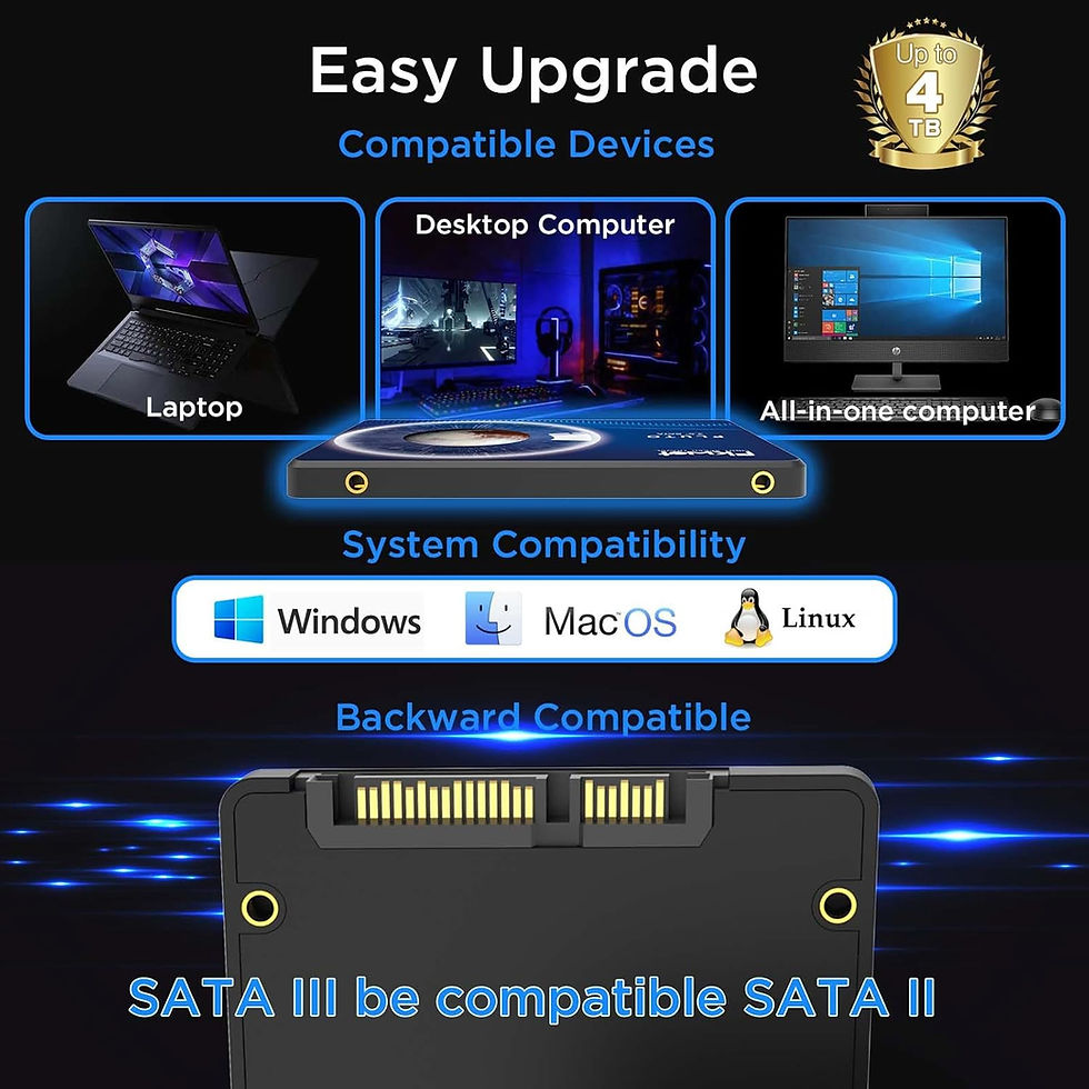 Küçük resim: Fikwot FX815 2TB SSD, 2.5" SATA SSD, Internal Solid State Drive, Up to 560MB/s,