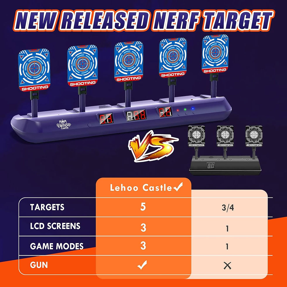 Miniature : Nerf Target, 5 Electronic Digital Target with Foam Blaster Toy Gun, Auto-Reset 