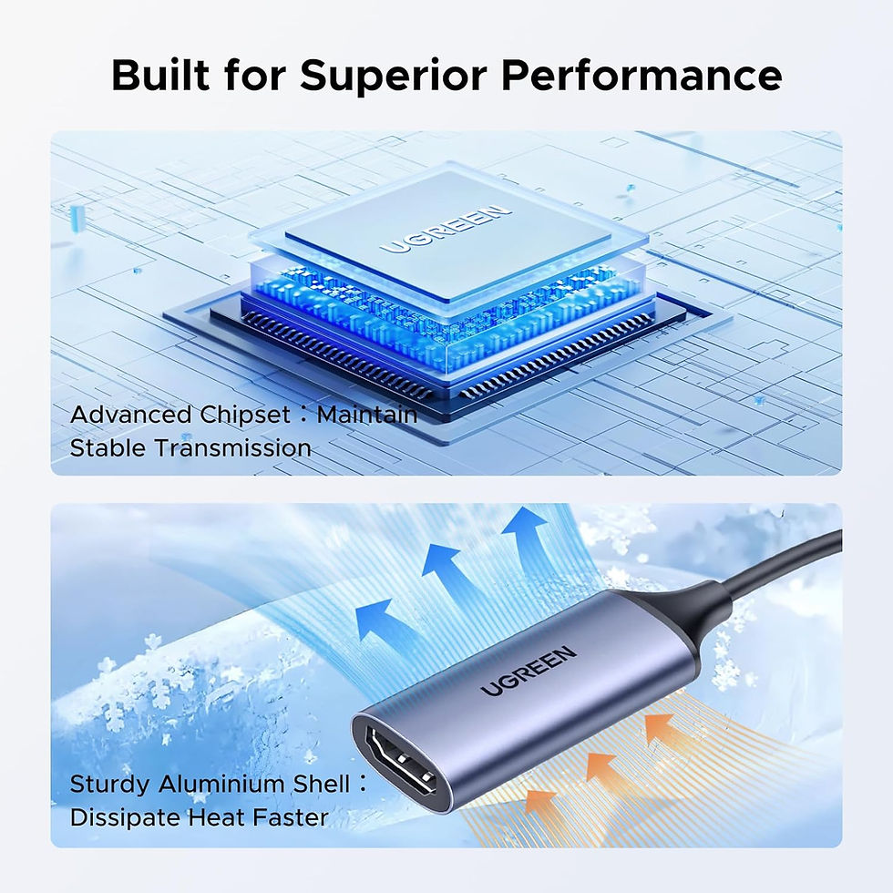 Miniature : UGREEN Full HD 1080P Video Capture Card 4K HDMI to USB-A/USB-C USB 2.0 Capture 