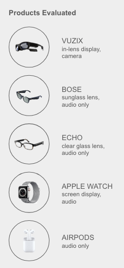 wearables.png