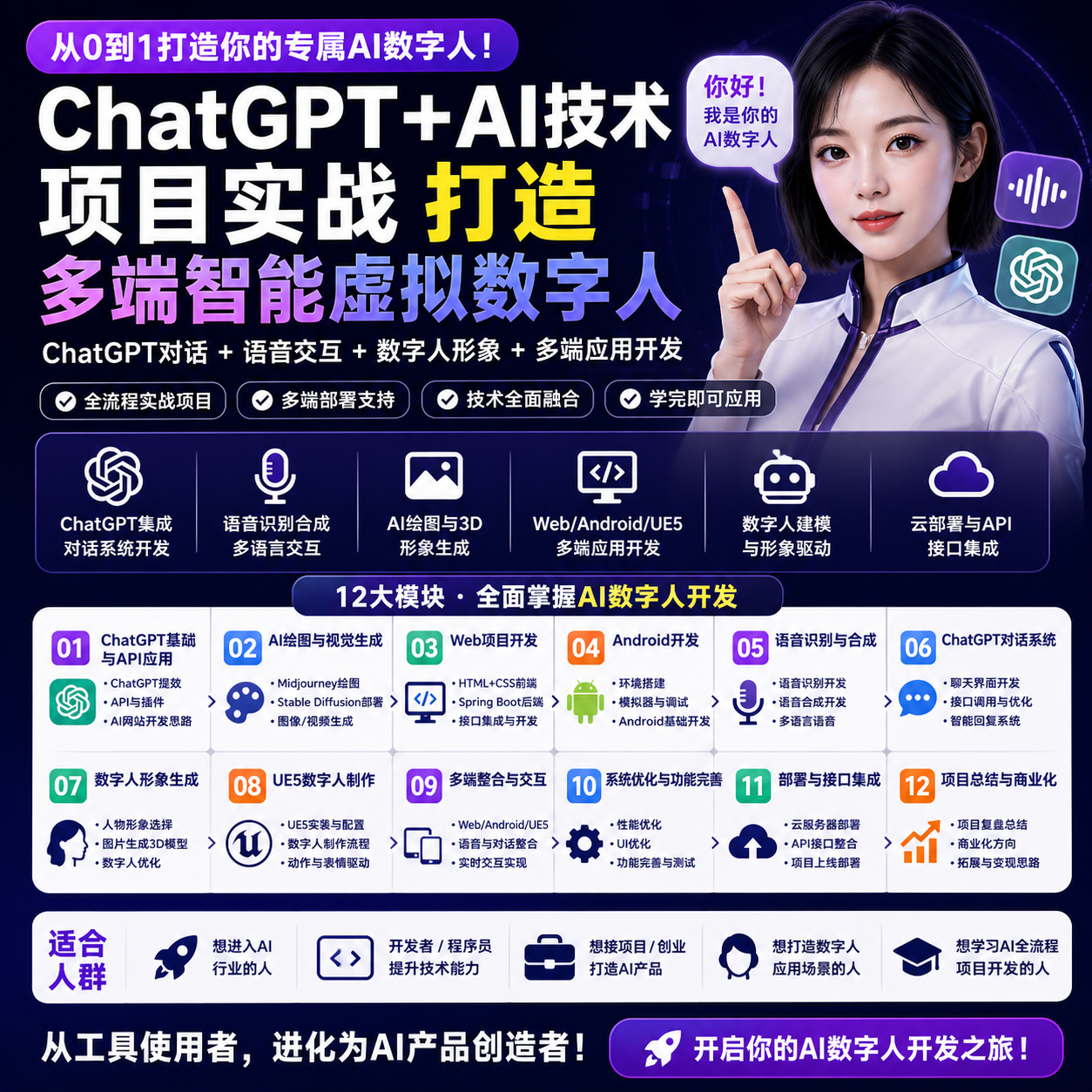 ChatGPT+AI数字人实战:打造多端智能虚拟人系统