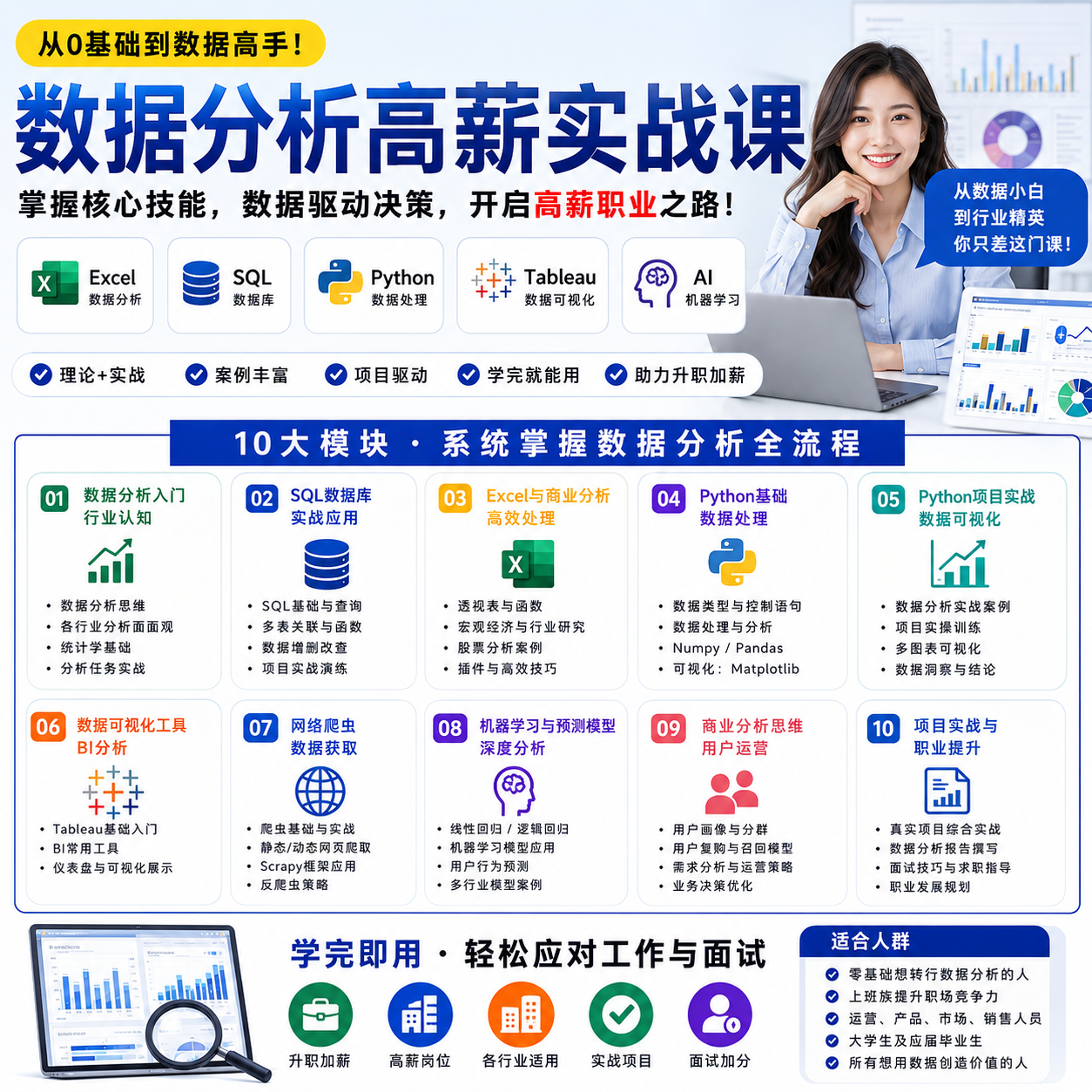 数据分析高薪实战课:Excel+SQL+Python+AI