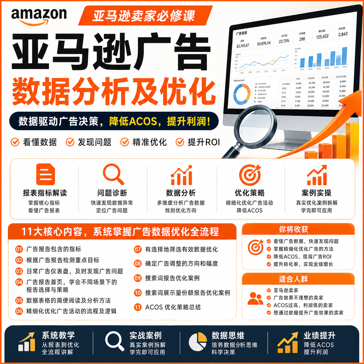亚马逊广告数据课:精准分析提升ROI