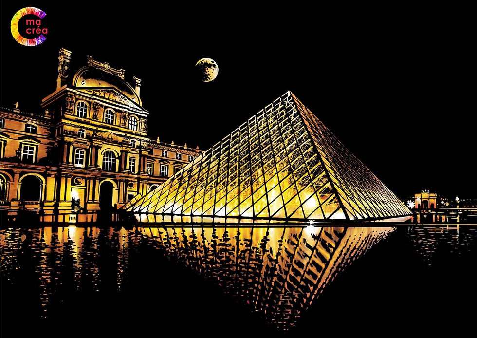 Miniature : Le Louvre