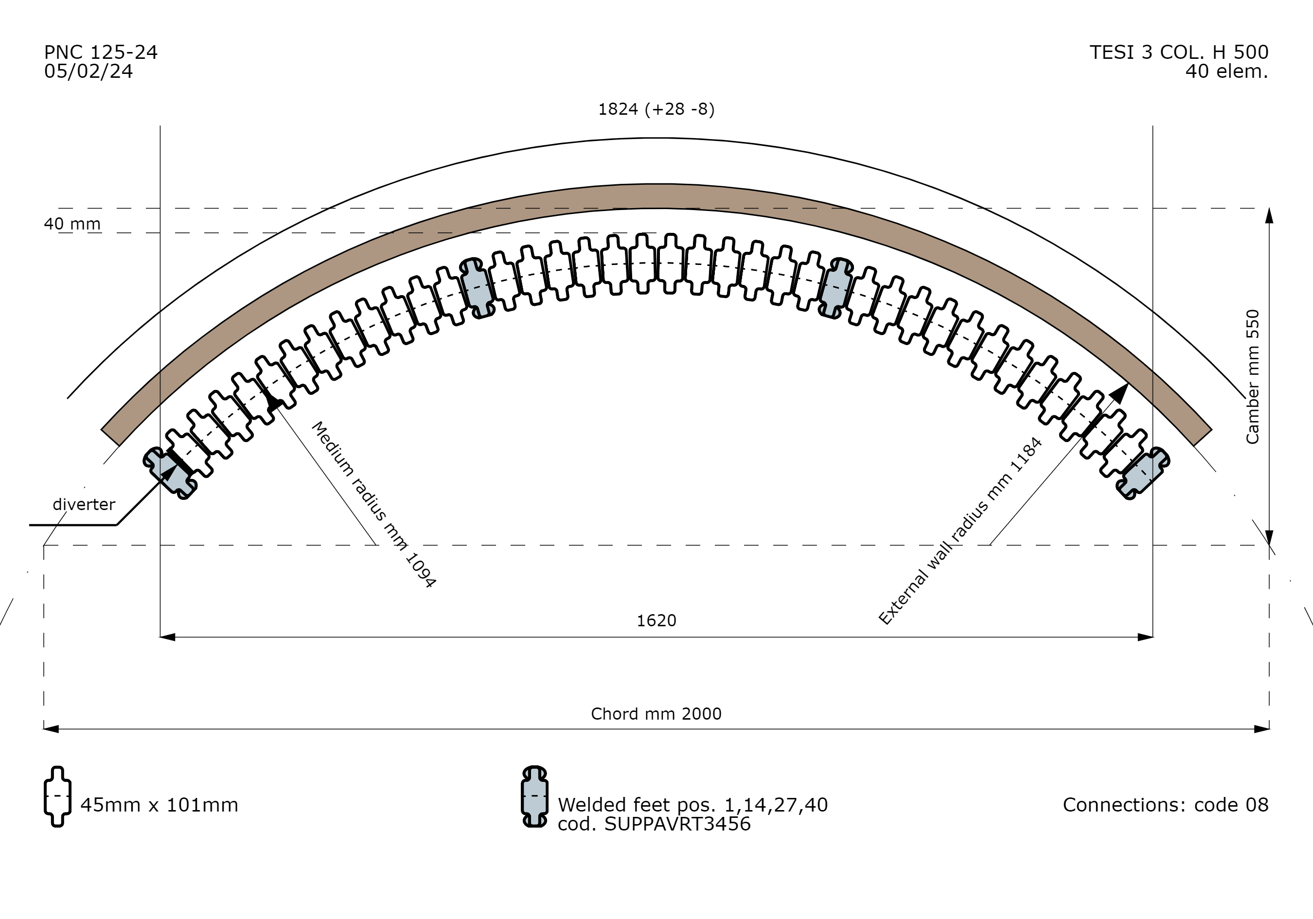 Leoni Curved 3 Column 500 x 40 Sections RAL 9010 With Welded Feet (PNC 125-24)