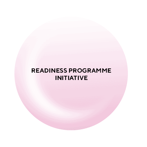 READINESS-PROGRAMME-INITIATIVE-BUBBLE.gif