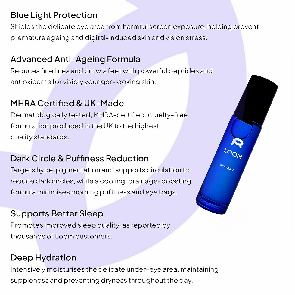 Thumbnail: LOOM™ - Eye Serum | Protects from blue light damage to eyes and skin