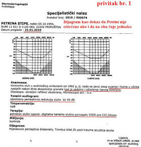 Stipe Petrina - Zbog šuma u uhu hrvatski ratni vojni invalid