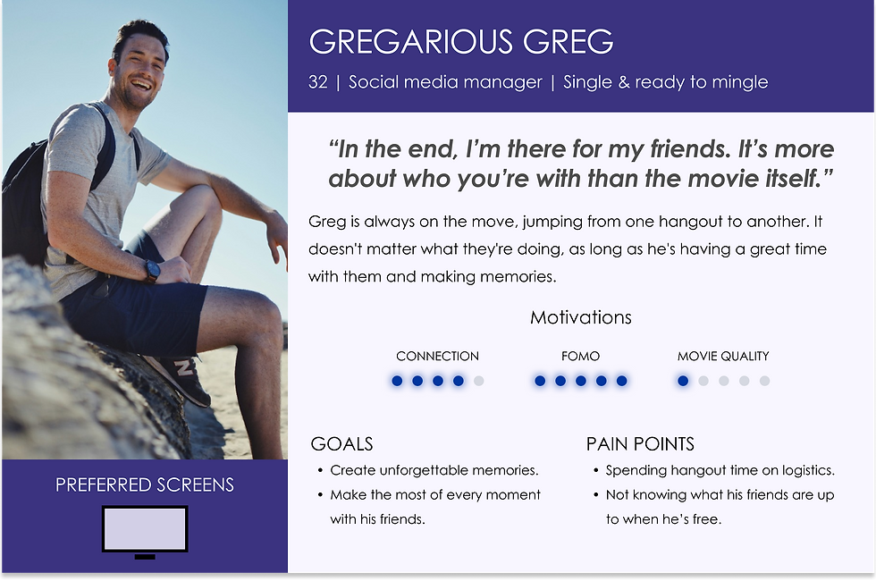 Gregarious Greg.png