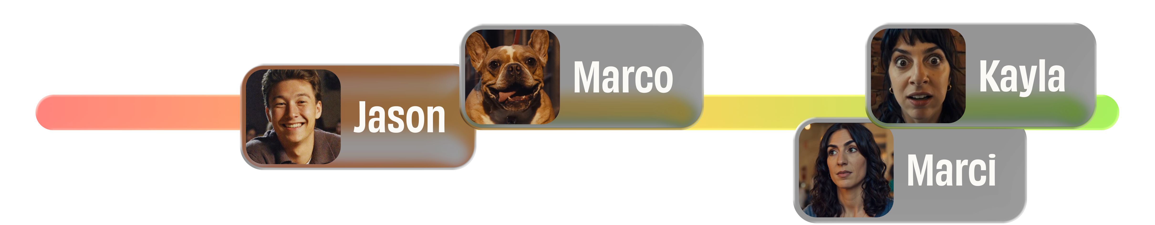 ssRating Bar 2.0.png