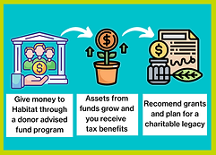 Donor Advised Fund (1).png