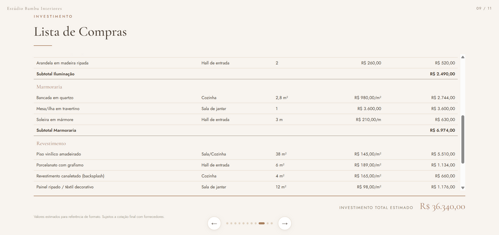 LISTA DE COMPRAS 1