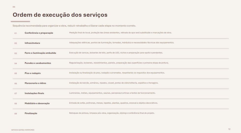 PASSO A PASSO