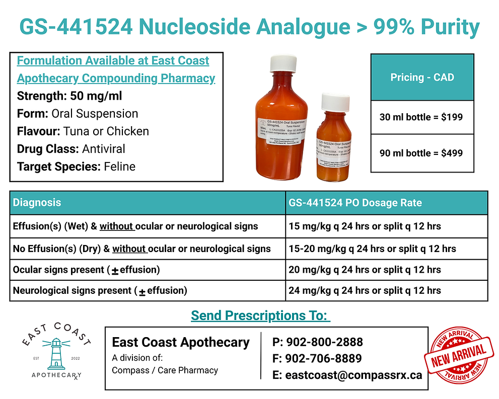 East Coast - Compass RX GS-441524 Dosing Guide Oral Suspension (1).png