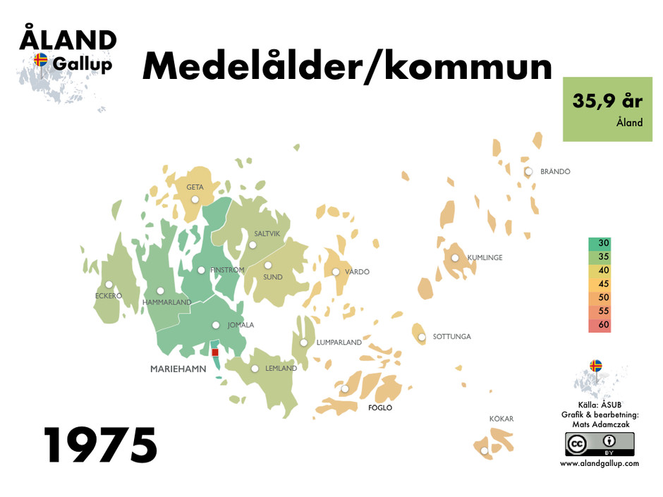 Medelåldern i kommunerna