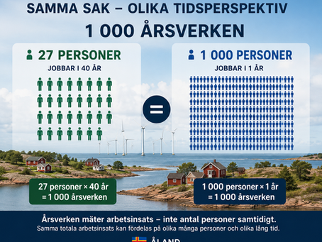 Årsverken är ett flytande begrepp