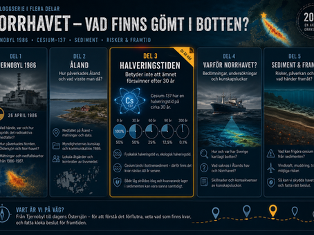 Del 3: Halveringstid betyder inte att ämnet försvinner efter trettio år