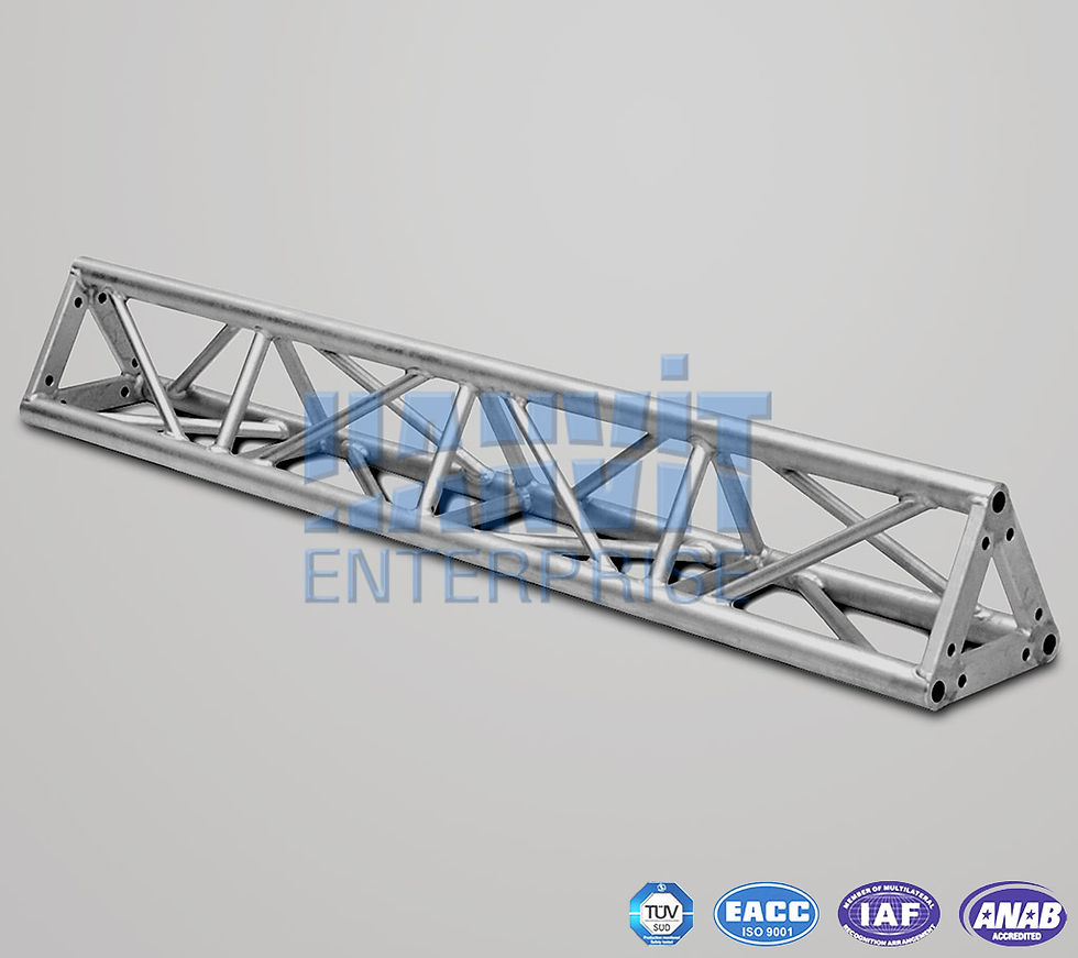 Triangular Screw Type TB293