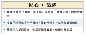 樂風料樓價平穩 豪宅明年價升8%
