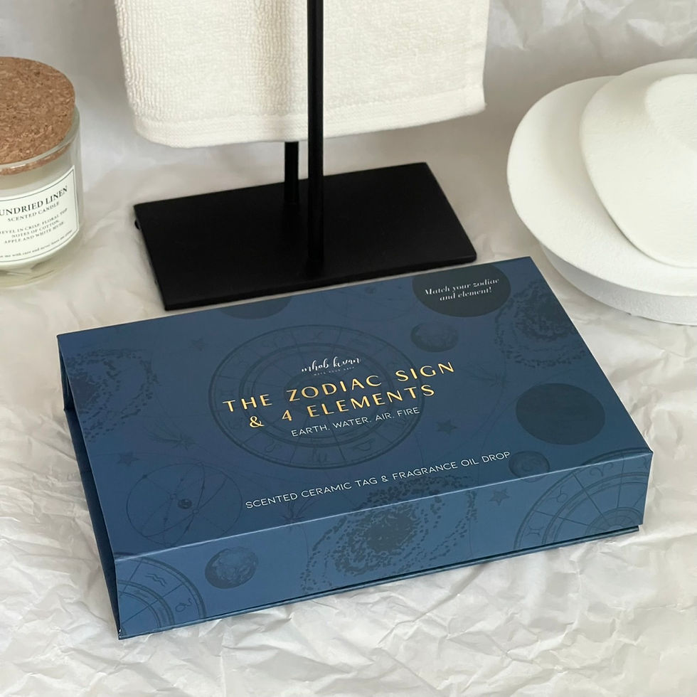 ภาพขนาดย่อ: SET 3 : Premium Gift Set